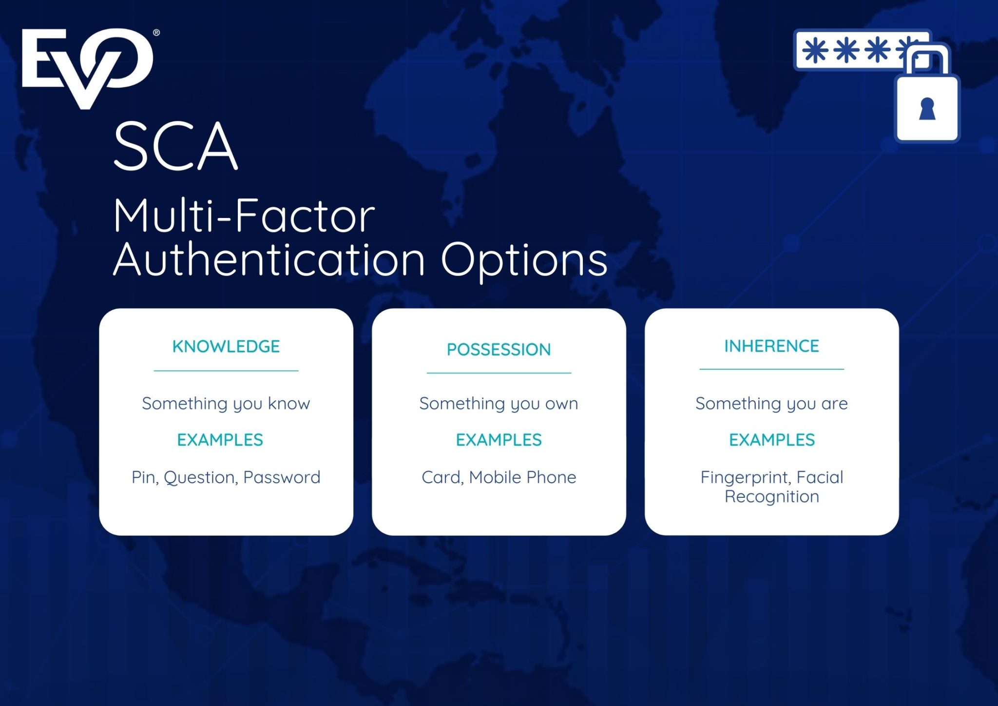 Strong Customer Authentication and the Battle against Online Fraud